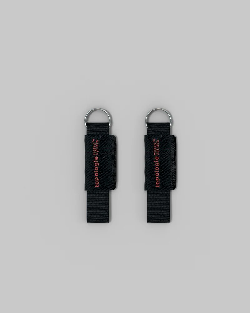 Camera Adapter
